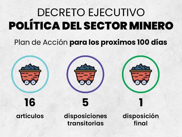 Plan de Acción para el sector Minero en el Ecuador